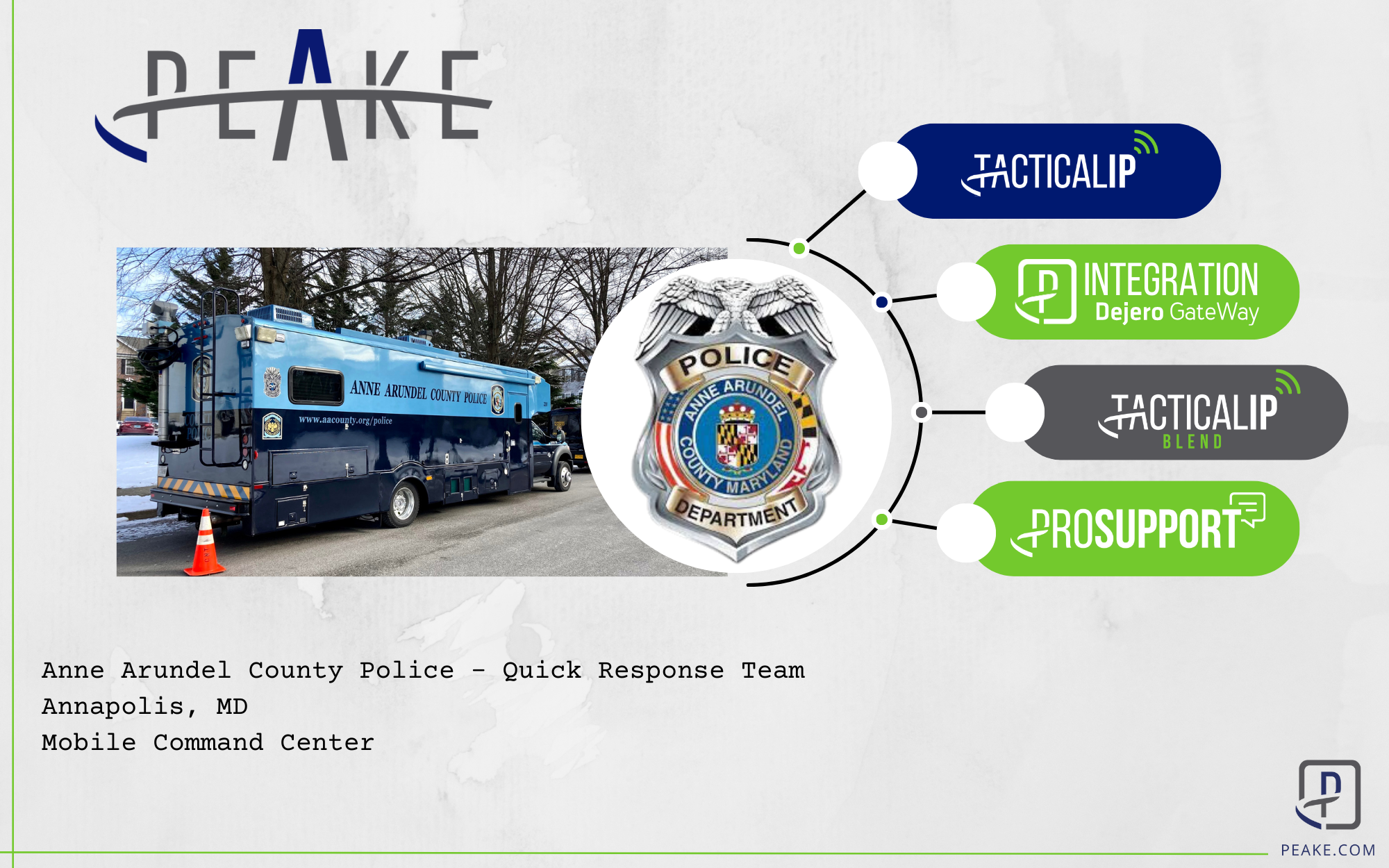 Peake PEAKE delivers Blended Bandwidth Solutions to Anne Arundel